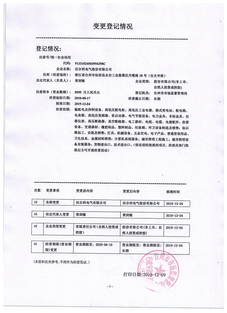 立博客户端变更为立博客户端电气股份有限公司